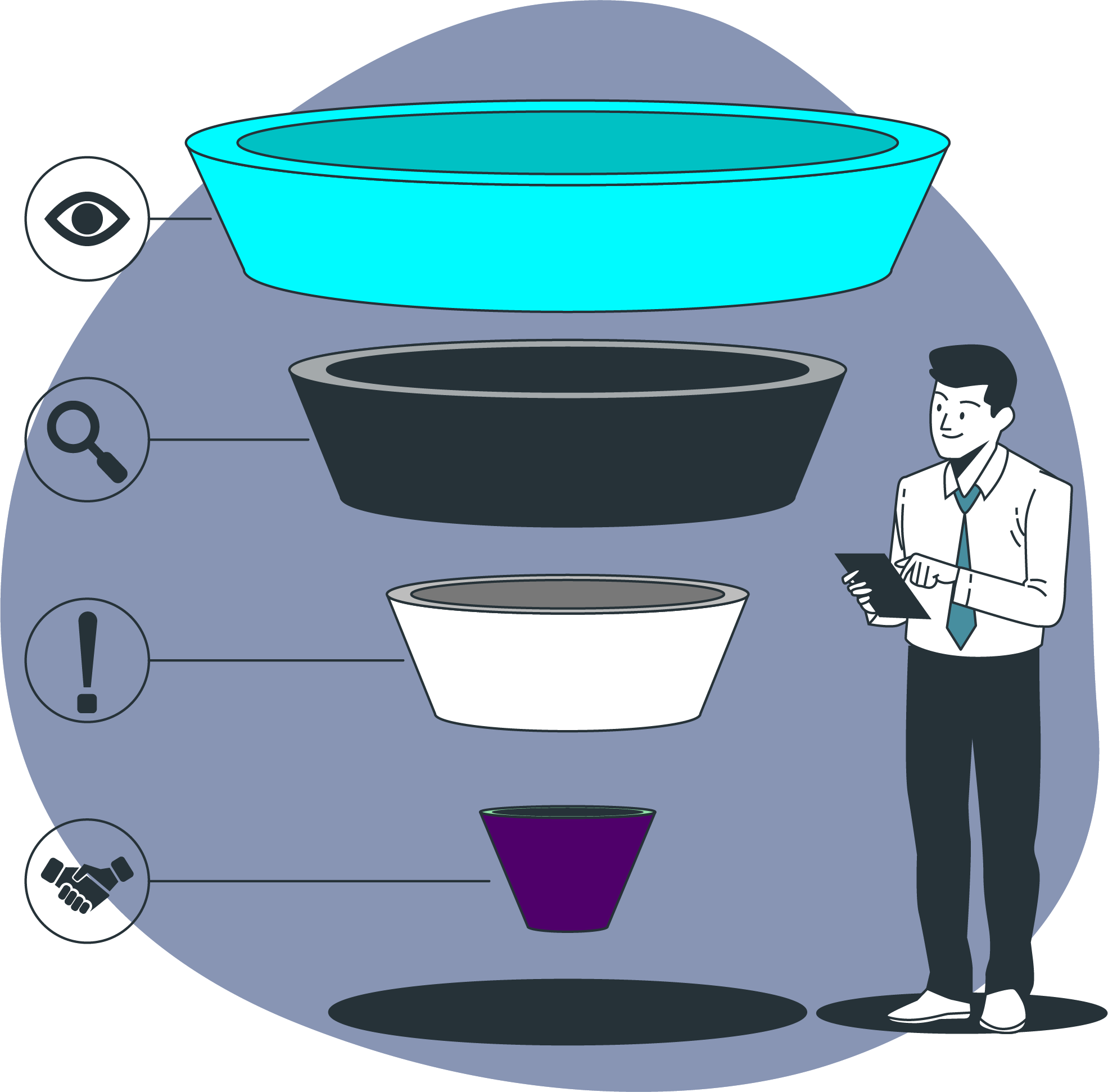 Funnels